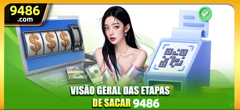 Guia rápido de apostas ao vivo na 33r